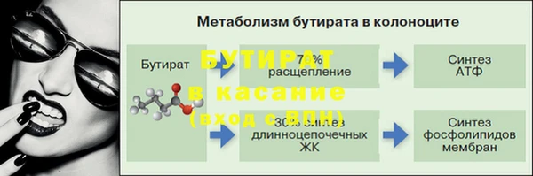 spice Каменногорск